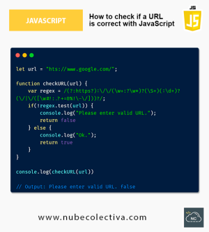 How to Check if a URL is Correct with JavaScript