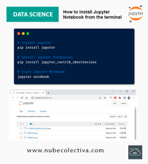How to Install Jupyter Notebook from the Terminal