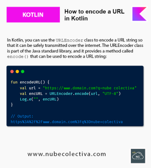 How to Encode a URL in Kotlin