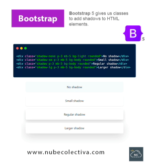 Bootstrap 5 Gives Us Classes To Add Shadows To HTML Elements !