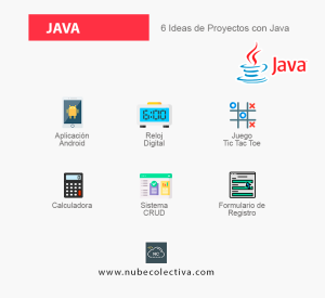 6 Ideas de Proyectos con Java !