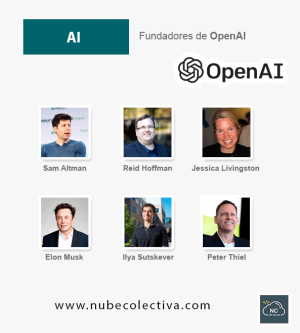 Fundadores de OpenAI