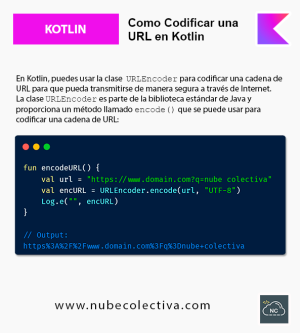 Como Codificar Una URL en Kotlin