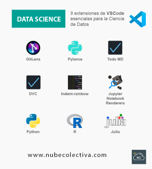 9 Extensiones de VSCode Esenciales Para la Ciencia de Datos