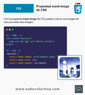 Propiedad mask-image de CSS