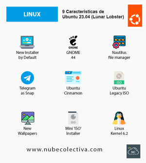 9 Características de Ubuntu 23.04 (Lunar Lobster)