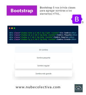 Bootstrap 5 nos Brinda clases Para Añadir Sombras a los Elementos HTML !