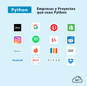 Empresas y Proyectos que Usan Python !