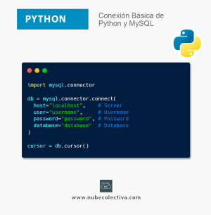 Como Hacer Una Conexión Básica de Python y MySQL !