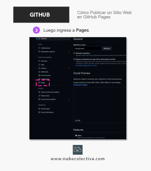 Como Publicar un Sitio Web en GitHub Pages - Parte 2
