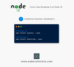 Como Usar Bootstrap 5 en Node JS - Parte 1
