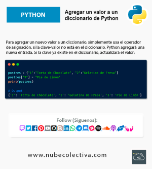 Agregar Un Valor a Un Diccionario de Python