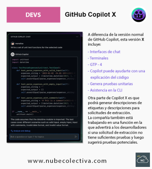 GitHub Copilot X