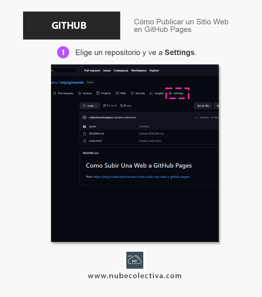 Como Publicar un Sitio Web en GitHub Pages - Parte 1