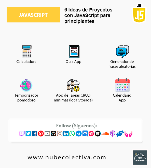 6 Ideas de Proyectos con JavaScript Para Principiantes