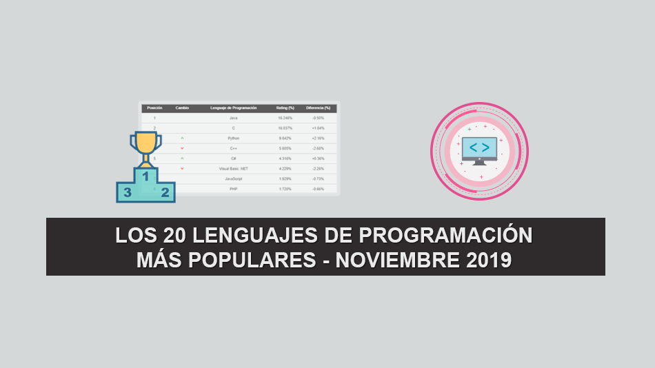Los 20 Lenguajes de Programación más Populares – Noviembre 2019 Los 20 Lenguajes de Programación más Populares – Noviembre 2019