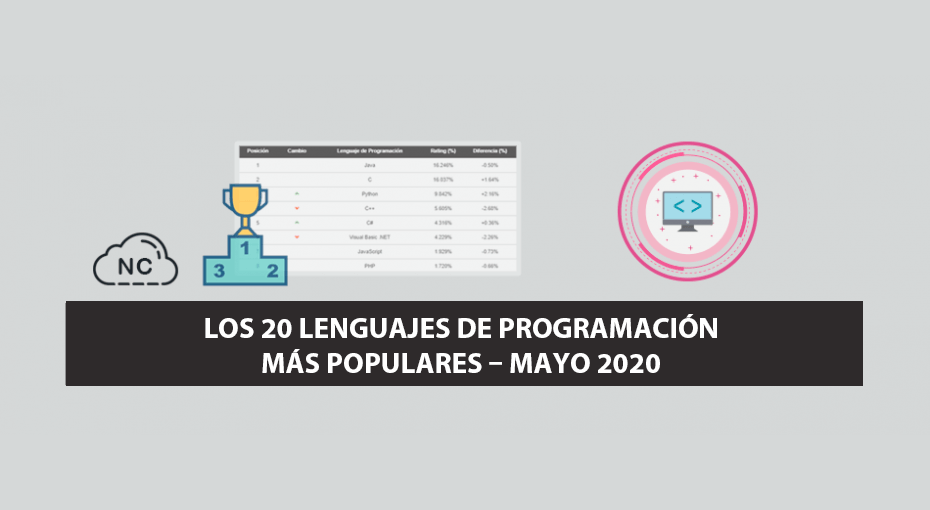 Los 20 Lenguajes de Programación más Populares – Mayo 2020 Los 20 Lenguajes de Programación más Populares – Mayo 2020
