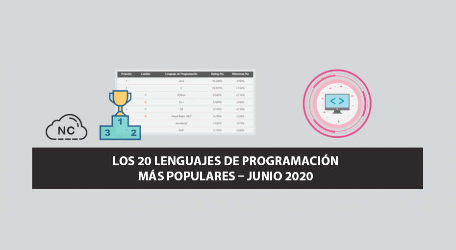 Los 20 Lenguajes de Programación más Populares – Junio 2020 Los 20 Lenguajes de Programación más Populares – Junio 2020