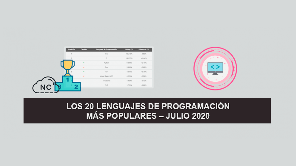 Los 20 Lenguajes de Programación más Populares – Julio 2020 Los 20 Lenguajes de Programación más Populares – Julio 2020