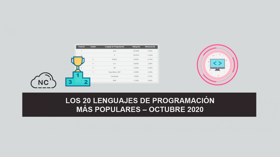 Los 20 Lenguajes de Programación más Populares – Octubre 2020 Los 20 Lenguajes de Programación más Populares – Octubre 2020