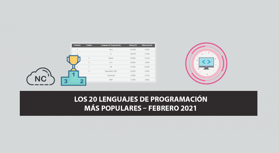 Los 20 Lenguajes de Programación más Populares – Febrero 2021 Los 20 Lenguajes de Programación más Populares – Febrero 2021