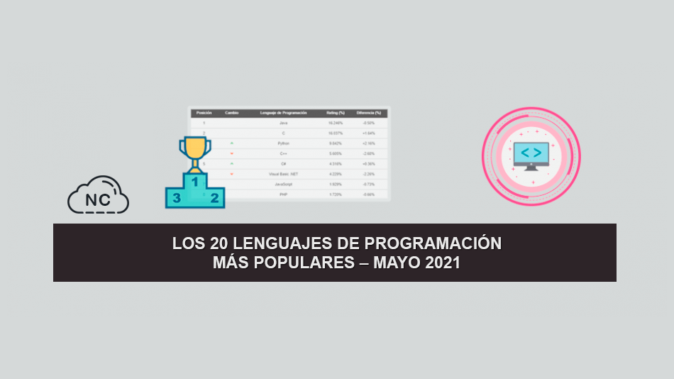 Los 20 Lenguajes de Programación más Populares – Mayo 2021 Los 20 Lenguajes de Programación más Populares – Mayo 2021