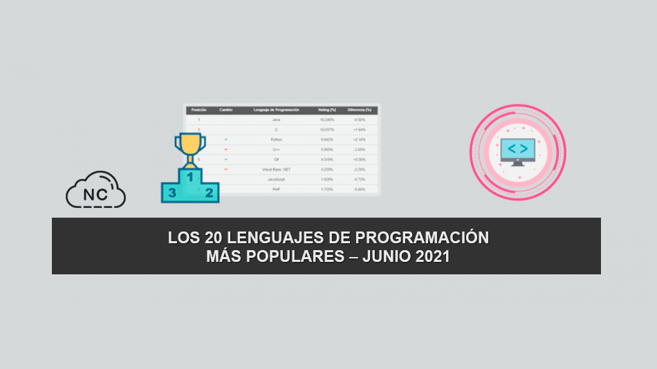 Los 20 Lenguajes de Programación más Populares – Junio 2021 Los 20 Lenguajes de Programación más Populares – Junio 2021