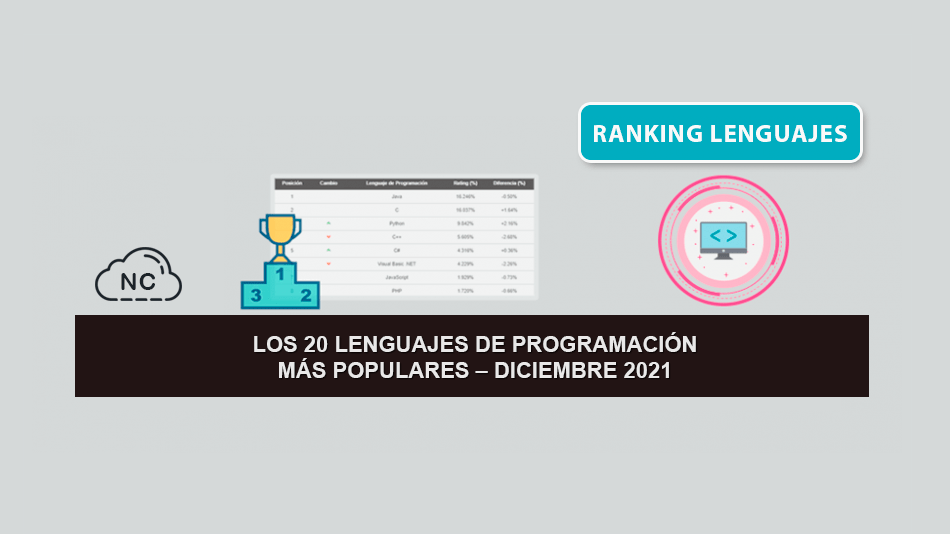 Los 20 Lenguajes de Programación más Populares – Diciembre 2021 Los 20 Lenguajes de Programación más Populares – Diciembre 2021