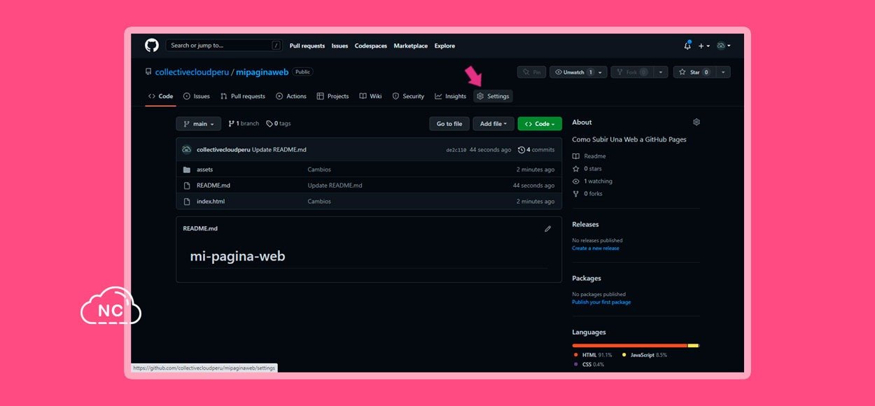 Al lado del botón "Settings" podemos encontrar otras opciones Botón para acceder a la configuración del repositorio