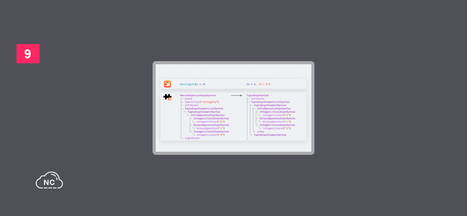 Los macros de Swift evitan que repitas la escritura de código Macros en Swift