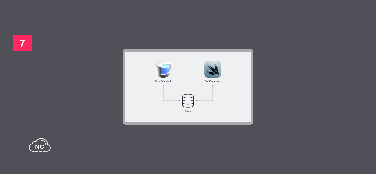 SwiftData permitirá manejar los datos de tu aplicación con Swift Migración a SwiftData