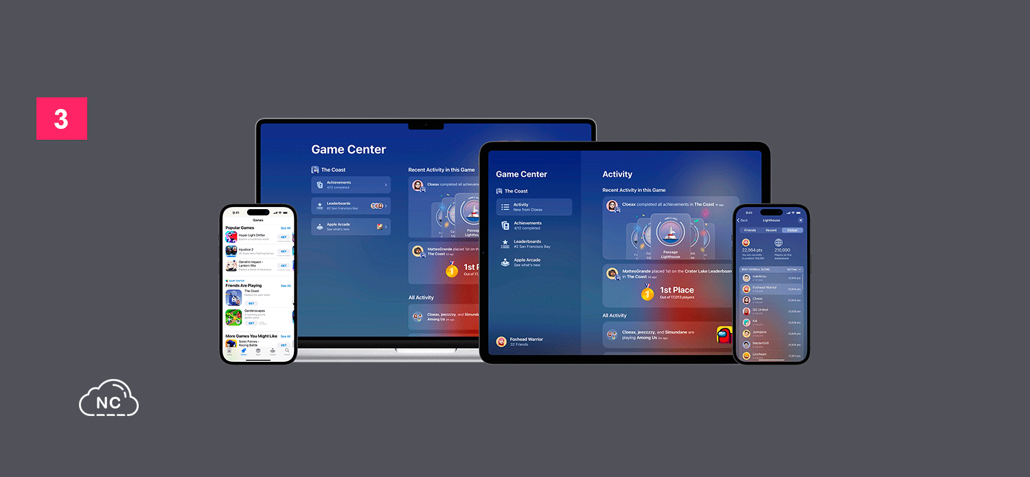 Las mejoras en las herramientas y API de Game Center permite agregar nuevas características Game Center de Apple