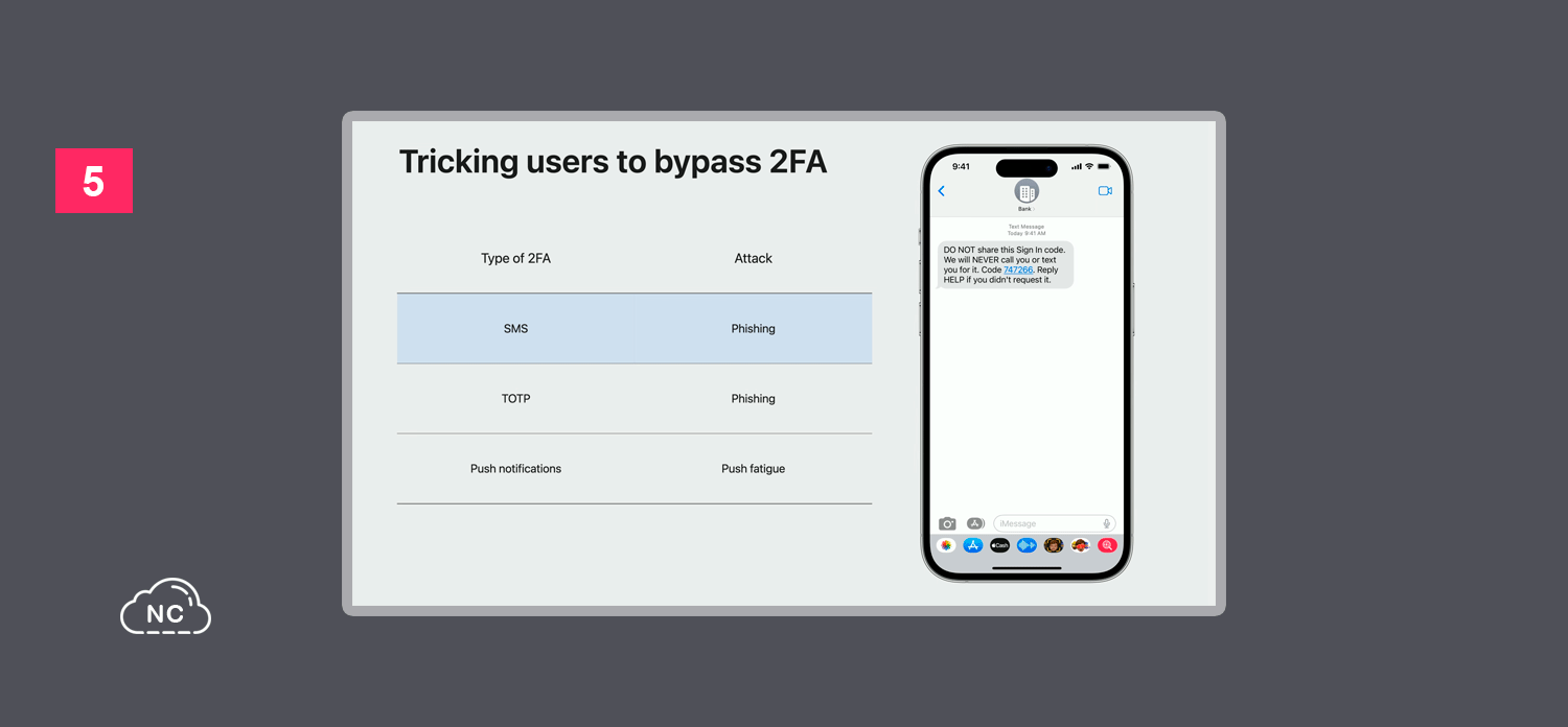 Las empresas pueden aprovechar las claves de acceso gracias a la compatibilidad con Managed Apple ID para el llavero de iCloud Engañando a los usuarios para evitar 2FA