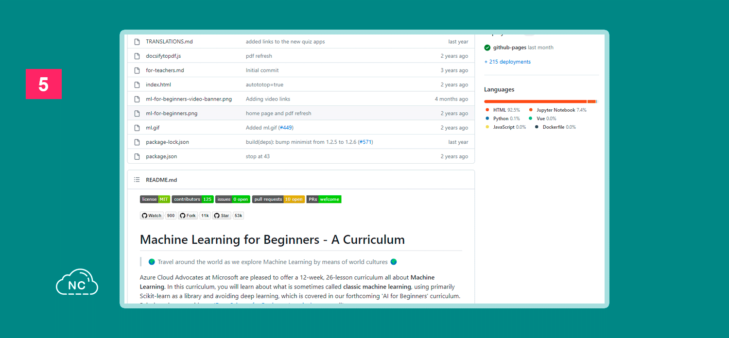 Realiza los cuestionarios para que obtengas una mejor visión de los temas Repositorio de Machine Learning for Beginners – A Curriculum en GitHub