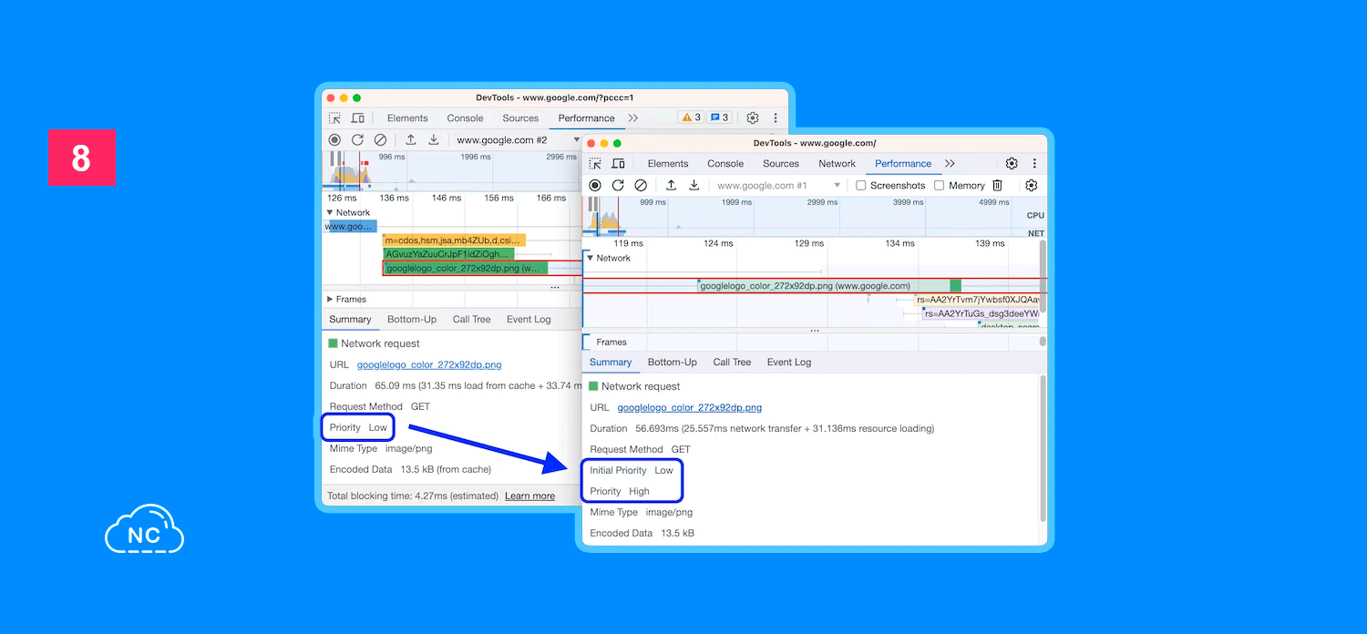 En este ejemplo se verifica un archivo en formato PNG Dato de Prioridad en el panel Performance en Devtools