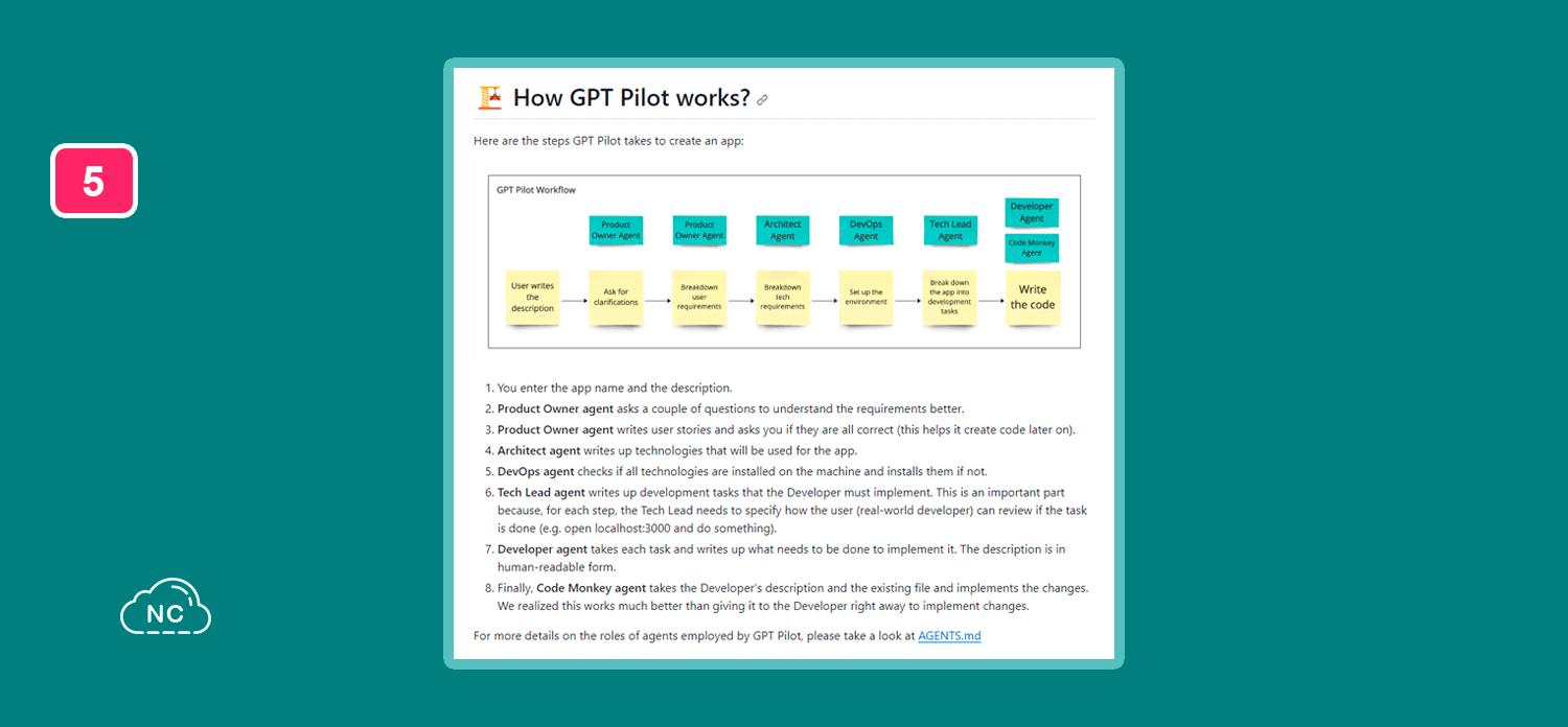 Usa modelos GPT Repositorio GTP Pilot en GitHub
