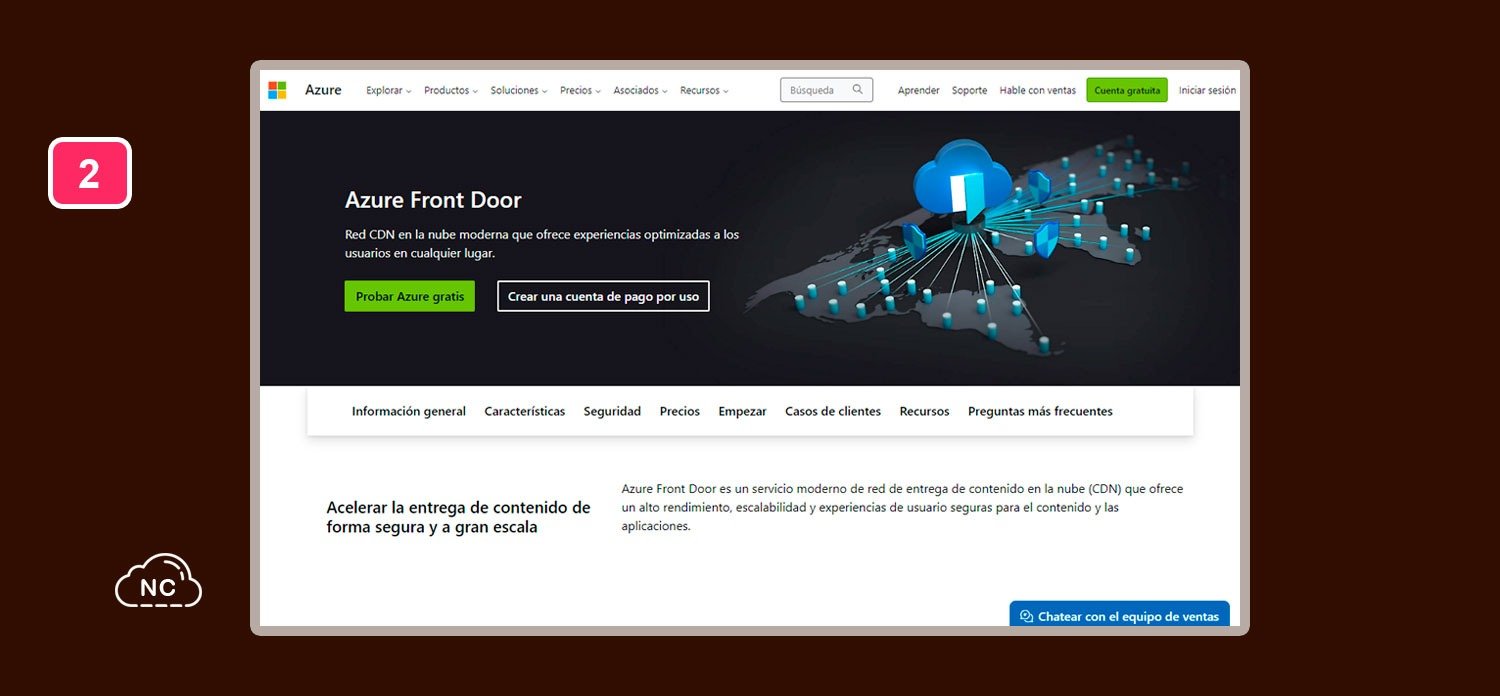 Distribuir el contenido evita el trabajo excesivo de un servidor Sitio web de Microsoft Azure Front Door