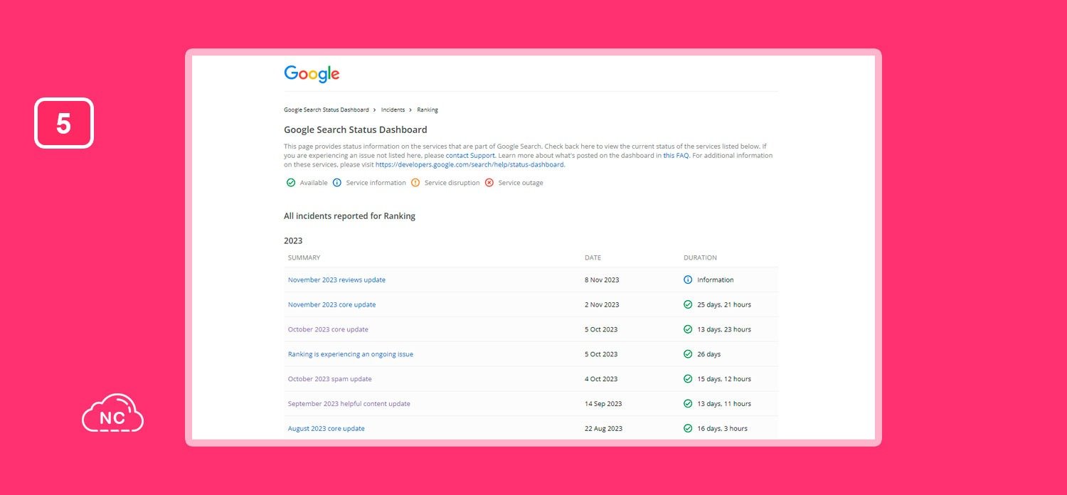 Updates del buscador Google en el año 2023