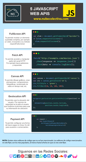 5 JavaScript Web APIS