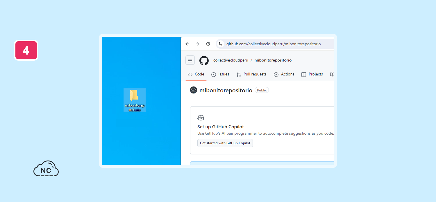Puedes hacer todas las tareas habituales una ves creado el repositorio Repositorio creado en GitHub con una terminal de comandos
