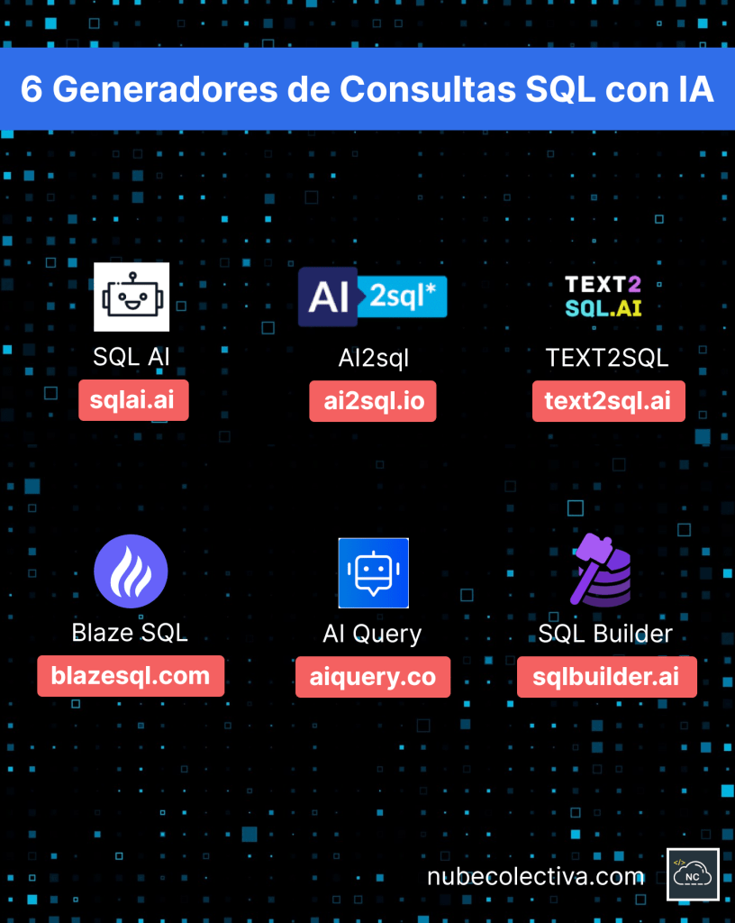 6 Generadores de Consultas SQL con Inteligencia Artificial