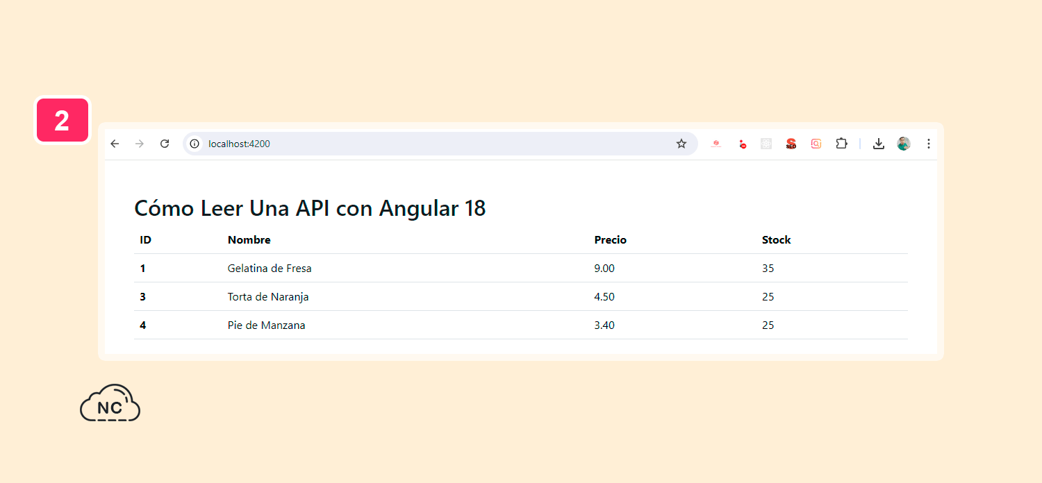 Estoy usando clases CSS de tabla del framework Bootstrap para mostrar los datos de la API con Angular API leída correctamente con Angular 18