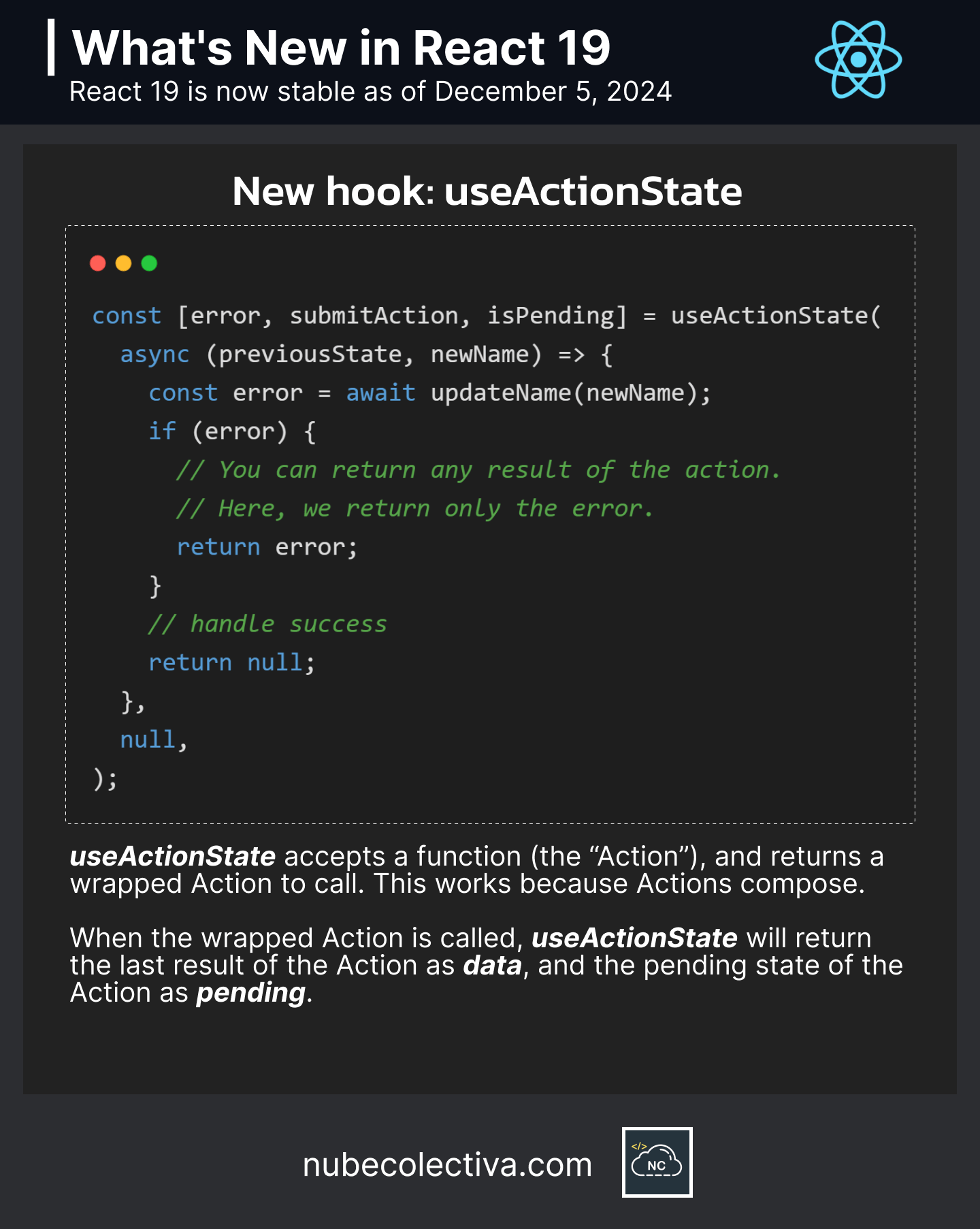 New useActionState Hook in React 19