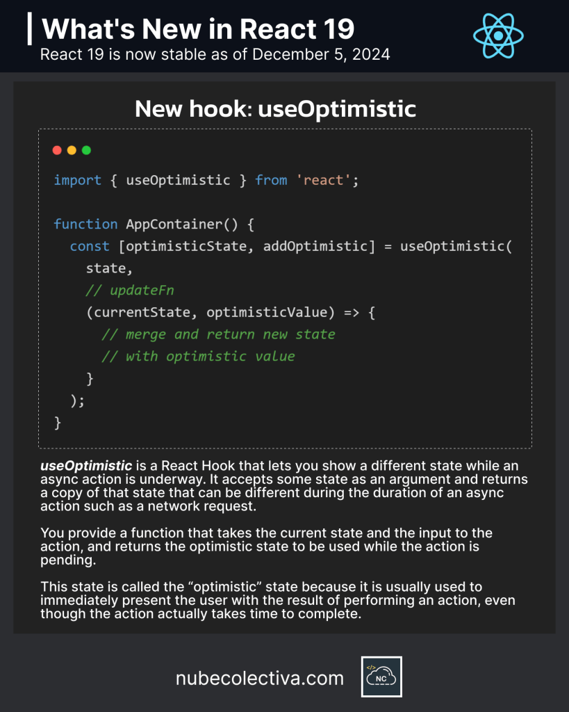 New useOptimistic Hook in React 19