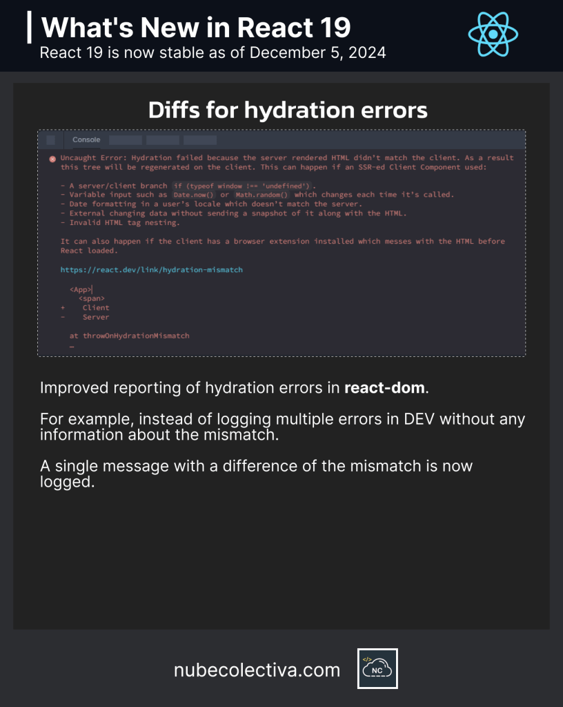 Hydration Error Differences in React 19