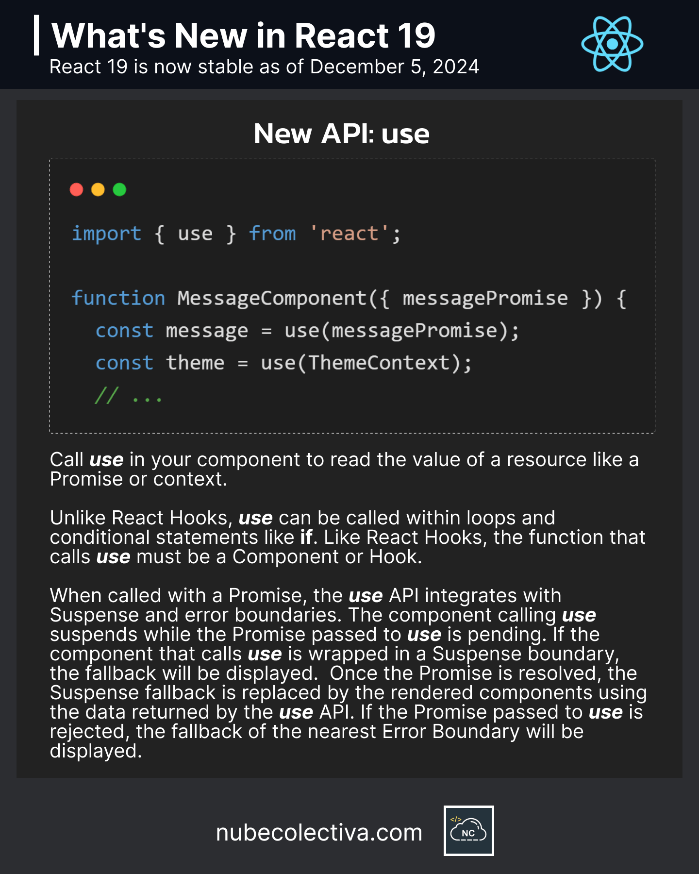 New 'use' API in React 19