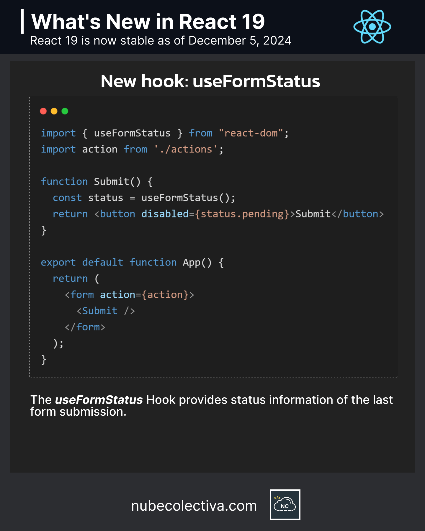 New useFormStatus Hook in React 19