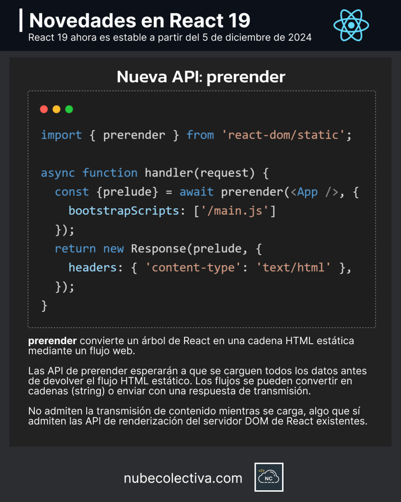 Nueva API ‘prerender’ en React 19