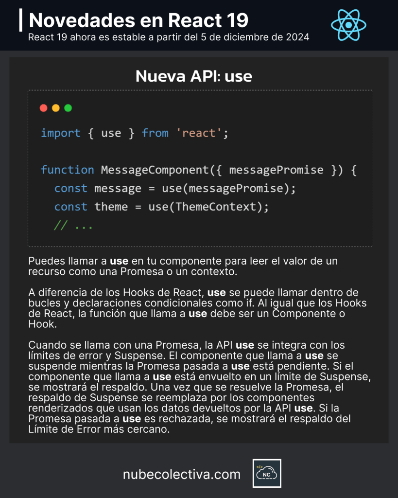 Nueva API ‘use’ en React 19