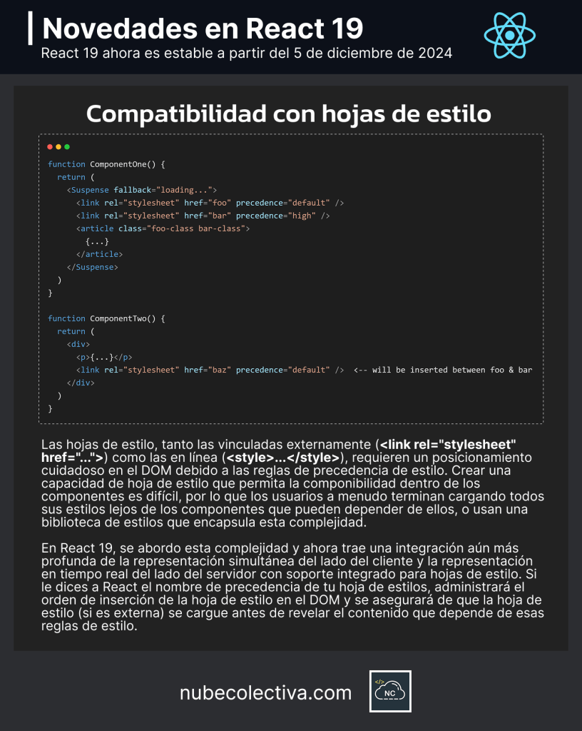 Compatibilidad con Hojas de Estilo en React 19